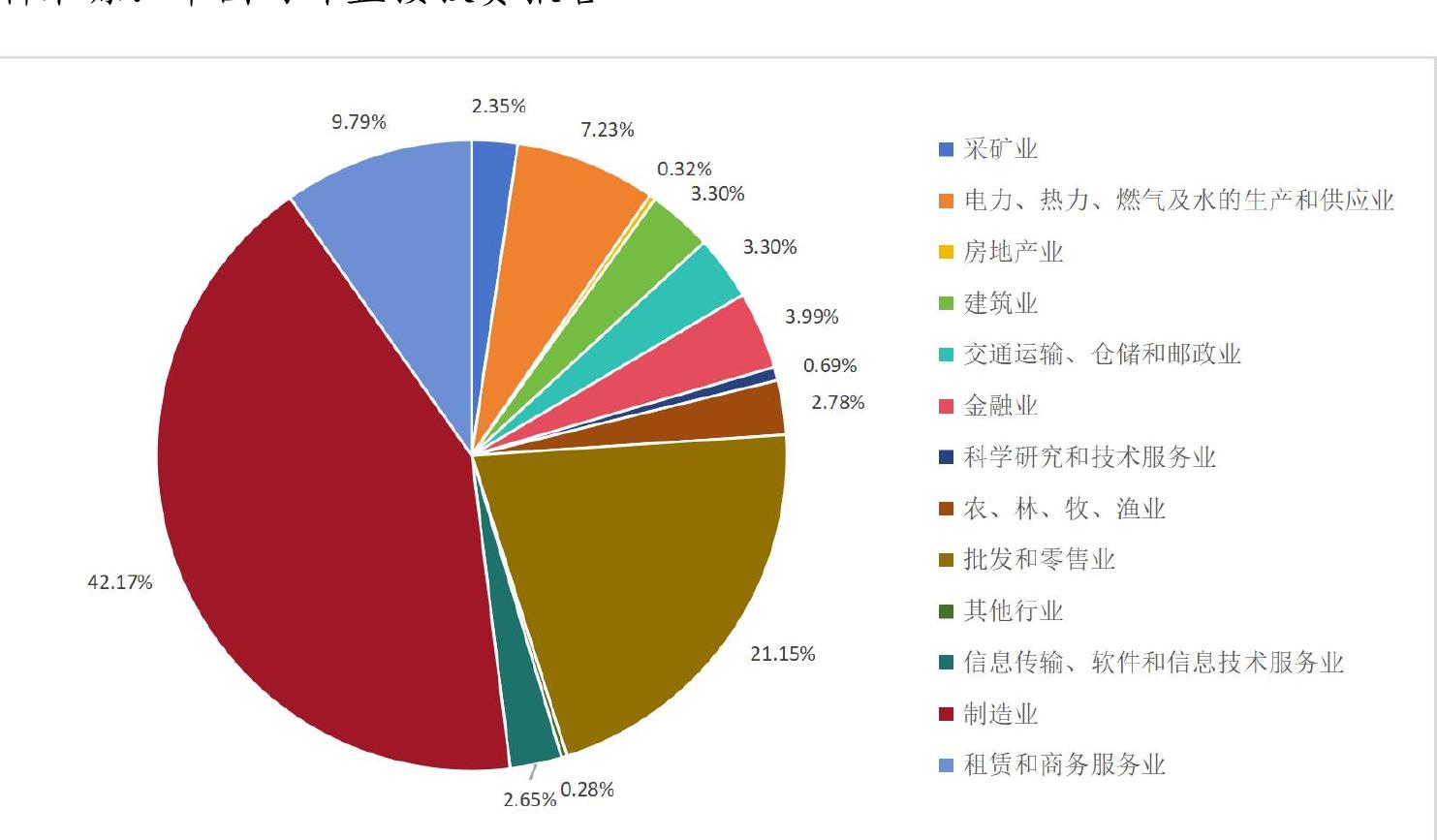 乐聘英才网