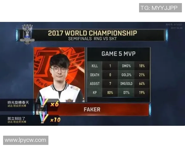 最新英雄联盟战术排名前十分析WE战队表现突出引领潮流