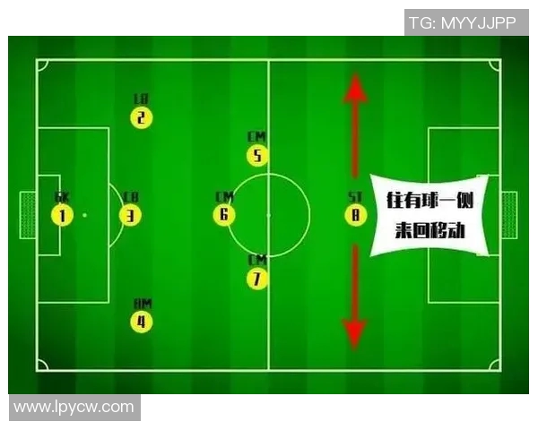 北京足球队的战术解析与运营体系探讨如何提升球队竞争力