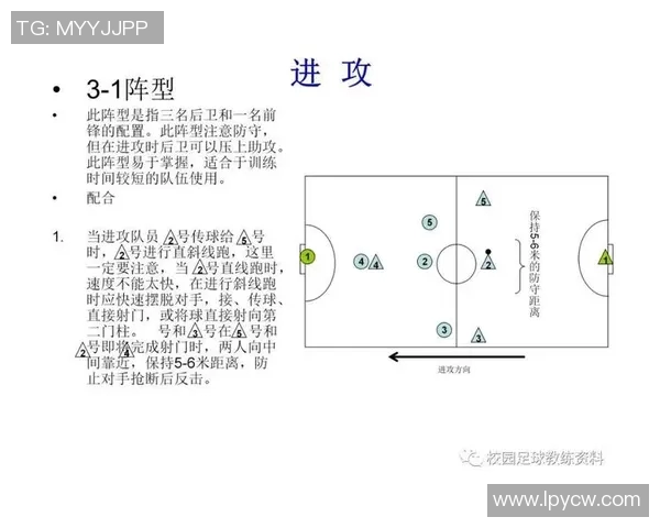 广州足球队进攻战术深度解析与未来发展展望