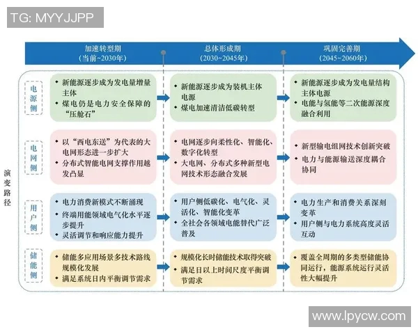 广州排球队的意识探讨与发展路径研究
