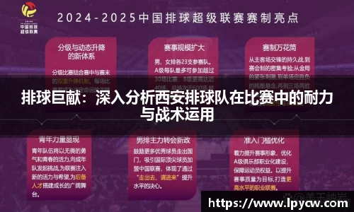 排球巨献：深入分析西安排球队在比赛中的耐力与战术运用