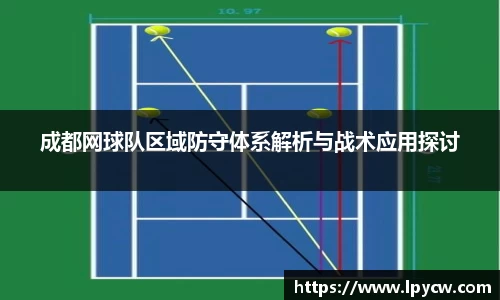 成都网球队区域防守体系解析与战术应用探讨