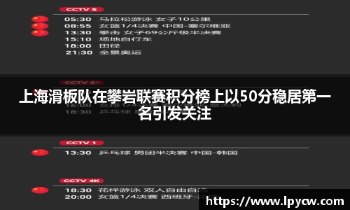 上海滑板队在攀岩联赛积分榜上以50分稳居第一名引发关注