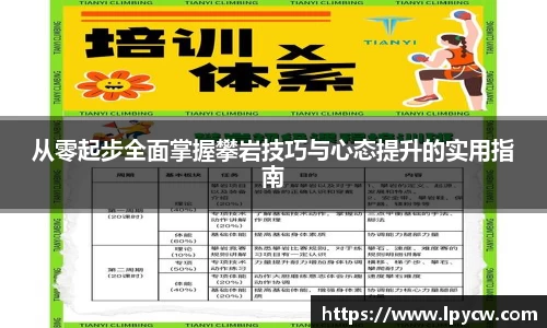 从零起步全面掌握攀岩技巧与心态提升的实用指南