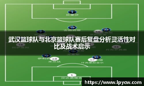 武汉篮球队与北京篮球队赛后复盘分析灵活性对比及战术启示