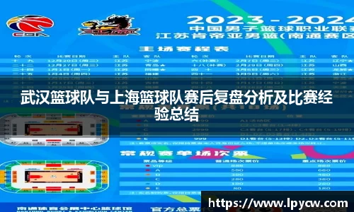 武汉篮球队与上海篮球队赛后复盘分析及比赛经验总结