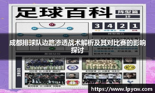 成都排球队边路渗透战术解析及其对比赛的影响探讨