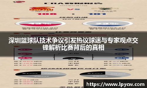 深圳篮球队技术争议引发热议球迷与专家观点交锋解析比赛背后的真相