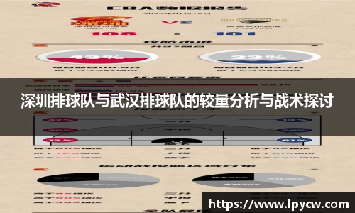 深圳排球队与武汉排球队的较量分析与战术探讨