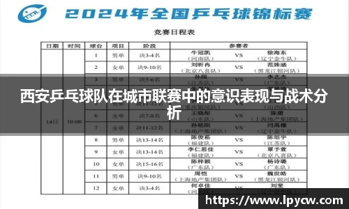 西安乒乓球队在城市联赛中的意识表现与战术分析