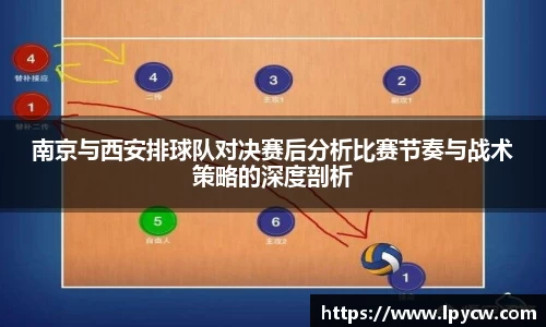 南京与西安排球队对决赛后分析比赛节奏与战术策略的深度剖析