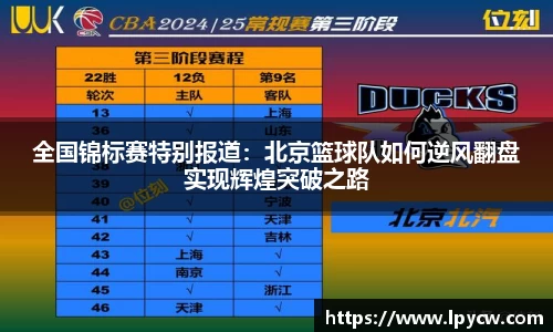 全国锦标赛特别报道：北京篮球队如何逆风翻盘实现辉煌突破之路